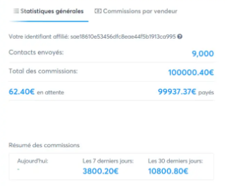 Systeme.io dashbaord