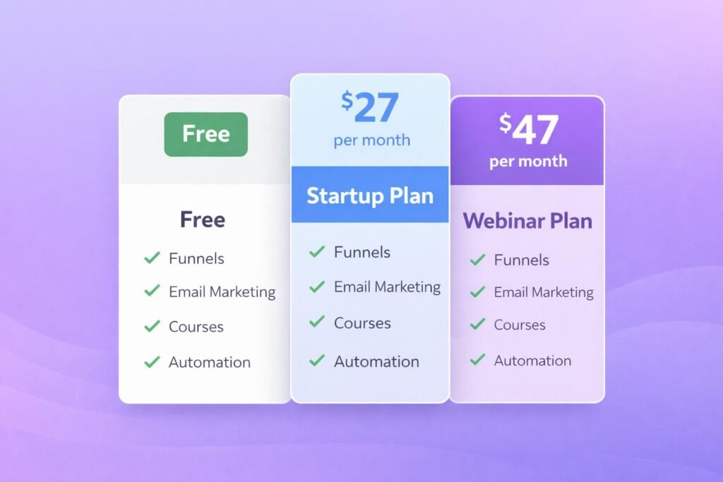 systeme.io pricing plans comparison free startup webinar plan